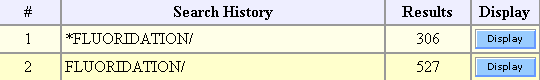 *FLUORIDATION/  - 306 ; FLUORIDATION/ - 527 