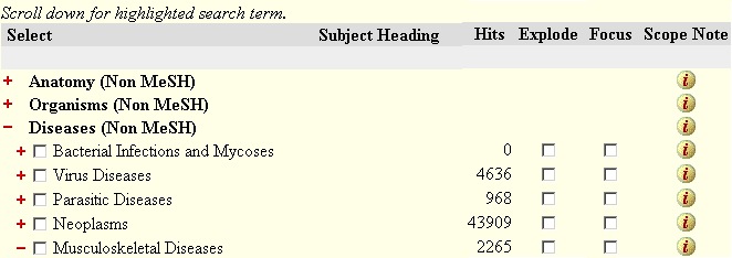 Scroll down for highlighted search term